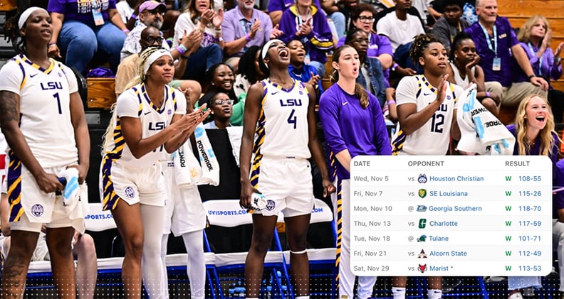 Tigers Roar Past Mulkey's Old Record 