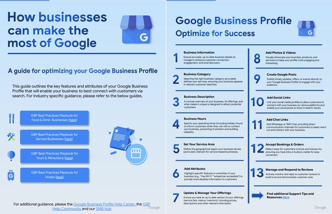 Google’s new GBP playbooks are actually good