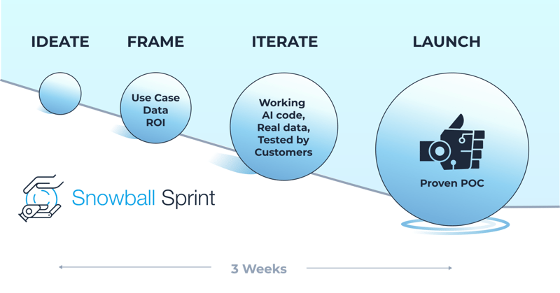 The rebrand (and an opportunity)