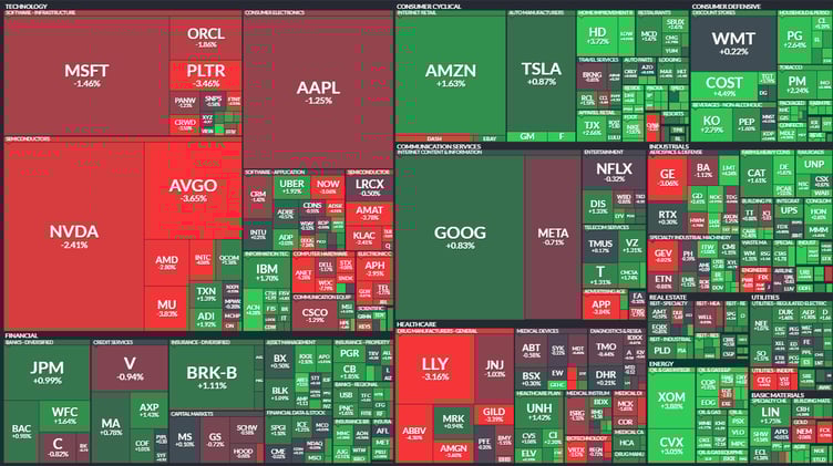 I bet you can relate