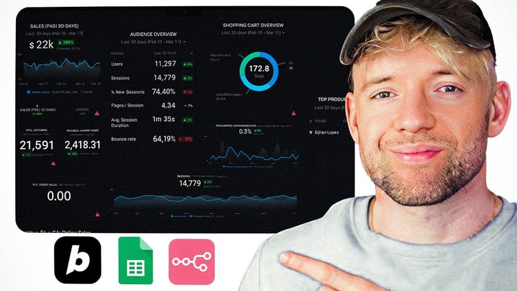 💸 99% Are STILL Ignoring this Profitable AI System