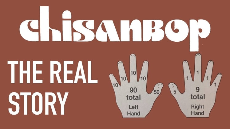 Chisanbop – A Korean Finger Counting Method Used for Basic Math