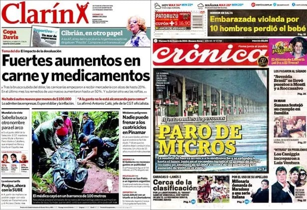 Paro de micros, dólar para ahorro, sanciones por violar acuerdo de precios, investigación a empresas, copa Davis