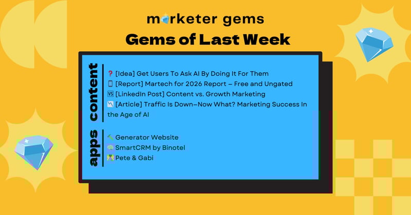 Auto-Populate AI Queries, Content vs. Growth Marketing, and AI-Assisted Telephony