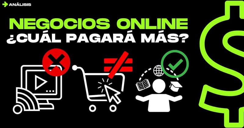 ¿Qué negocio tendrá éxito en 2025? Tendencias e ideas más rentables
