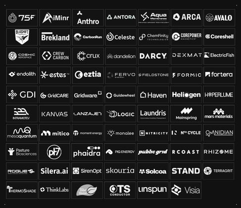 🔝 75 Top North American Startups to Watch