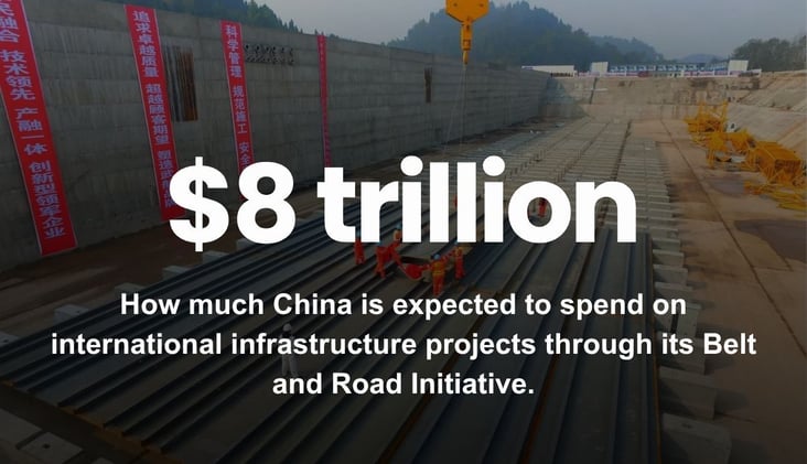 🌅 How China’s Buying Influence Abroad