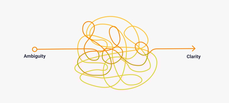 Știința din spatele creativității