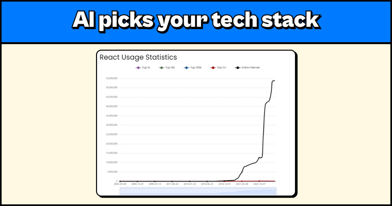 🦥AI killed frameworks