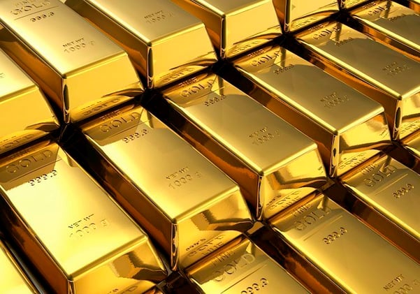 Gold Futures: Outlook shifts to the downside