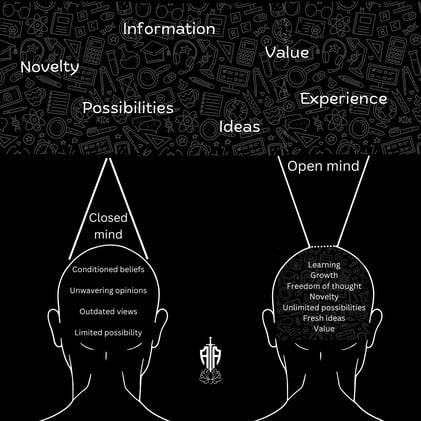 To Learn is to Grow, and a Closed Mind Cannot Learn.