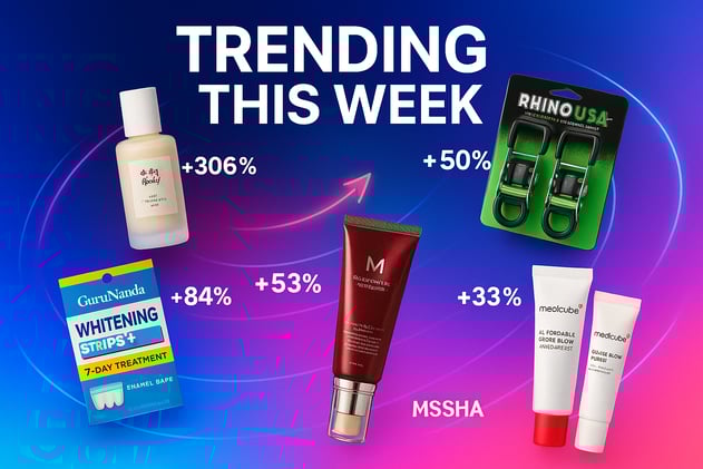 11-9-25 Trending Products Report