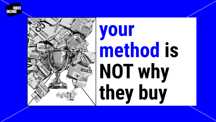 your method is not the reason 