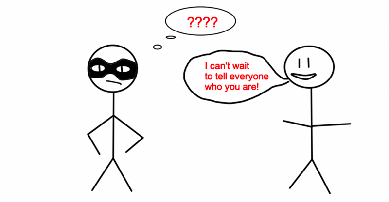 On Anonymity and the Right to Privacy