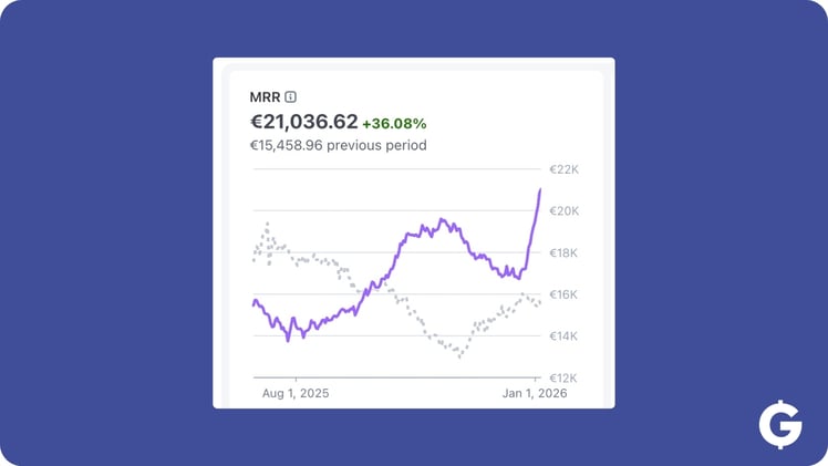 21.000€ al mese senza metterci la faccia