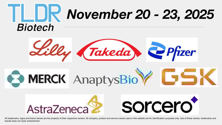 Biotech & Pharma Updates | November 20 - 23, 2025