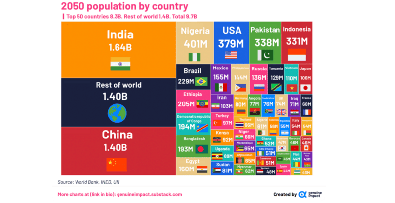 💷 Pound Takes a Pounding