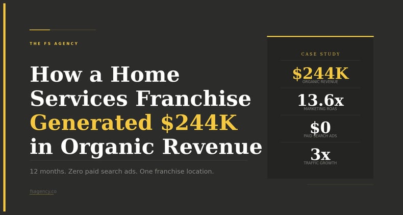 🔍 $244K From Organic Search — And Google Just Changed the Rules on Reviews