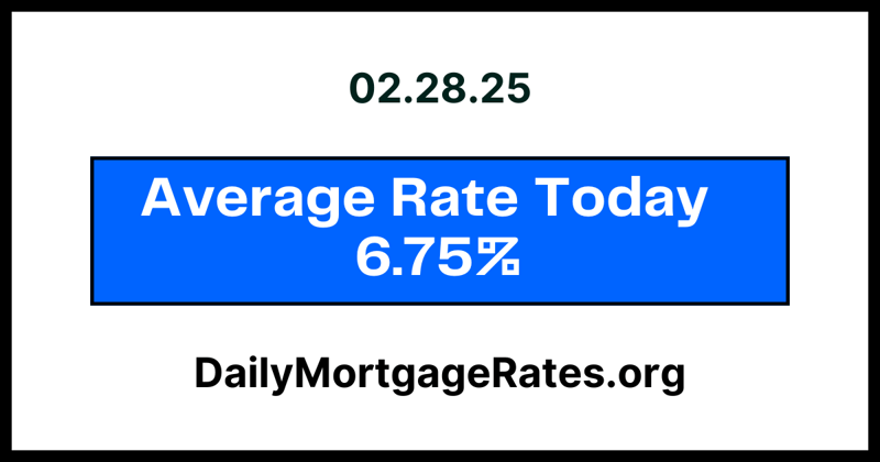 Daily Mortgage Rates For Friday, February 28th, 2025