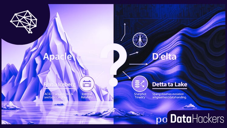 Comparação de formatos: Apache Iceberg vs Delta Lake