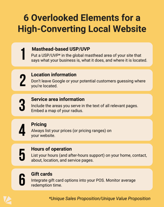 LLMs are Bringing Citation Consistency Back