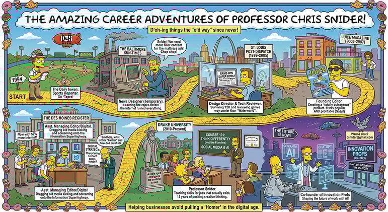 Innovation Profs - 11/25/2025