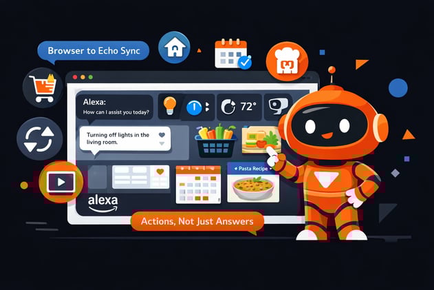 Amazon launches Alexa.com with full business integration