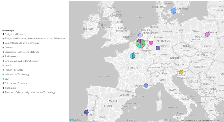 Your nextEUjob weekly newsletter