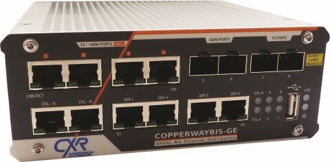 CopperWAY-Bis-GE – dispositivo sobre pares o fibra con múltiples interfaces