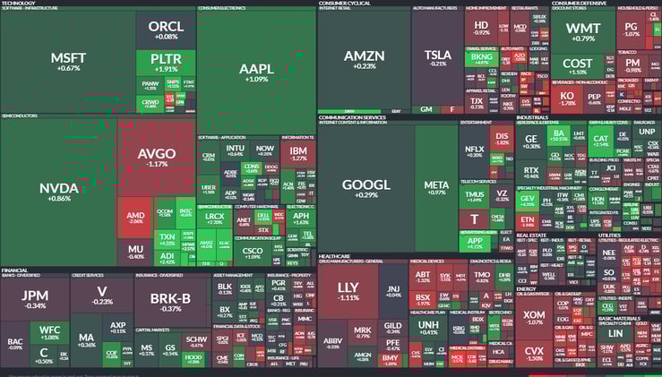 Wash, rinse and repeat