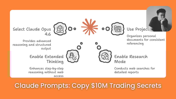 π° I Tested 7 Claude Prompts That Can Pick Apart Any Stock Like Wall Street Analyst