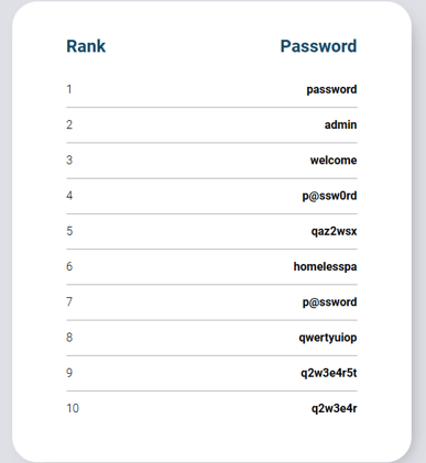 Using Outlook? Update straight away! And some business tips for mature passwords.