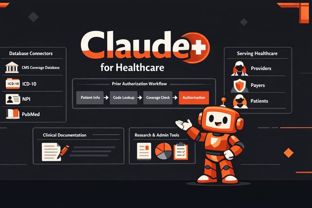 Will Anthropic's Claude kill ChatGPT's healthcare dominance?