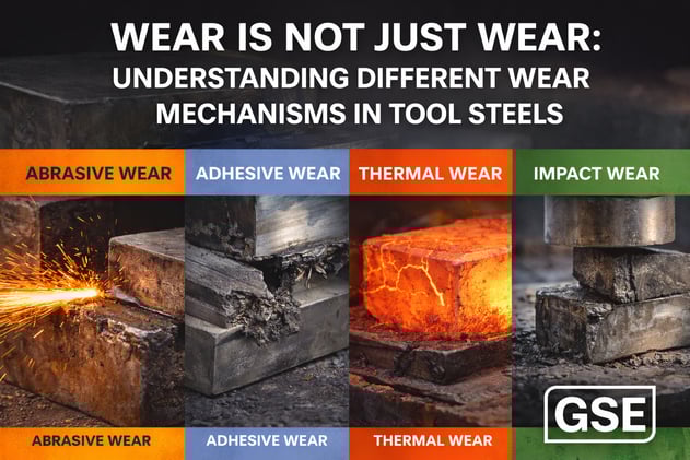 Wear Is Not Just Wear: Understanding Different Wear Mechanisms in Tool Steels
