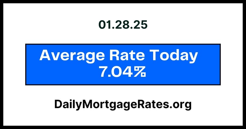 Daily Mortgage Rates For Tuesday, January 28th, 2025