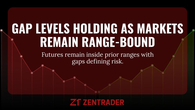 Gap Levels Holding as Consolidation Persists