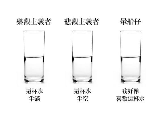 寫性給你:末日、金庸、還有一半(喜歡你)