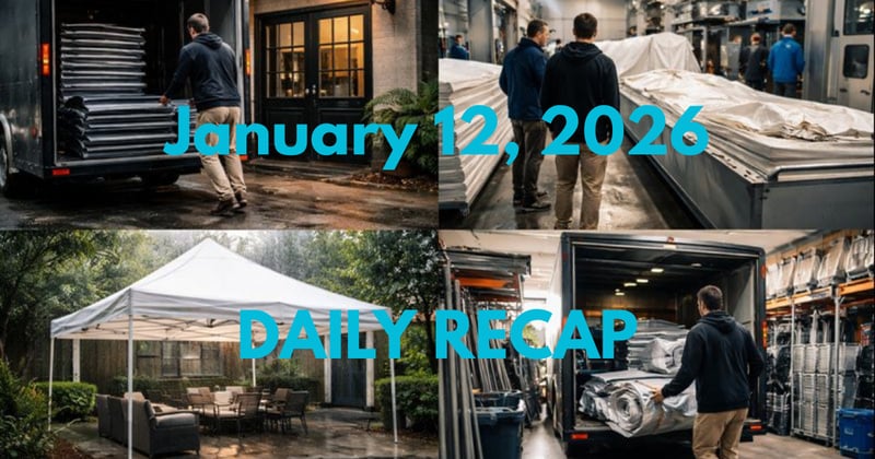 January 12, 2026 – Daily Recap