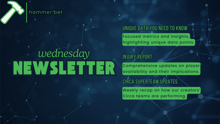 Hammer Wednesday - Week 13 NFL - Injury Reports, Circa Million Superteam Results and Unique Data