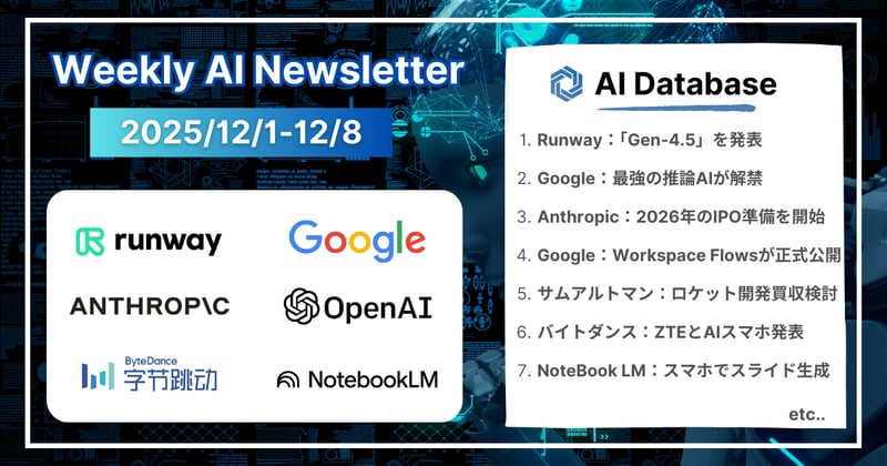 【2025年12月1日-12月8日】週間AIニュース