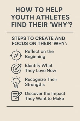Helping Young Athletes Discover Their “Why”: The Key to Long-Term Motivation and Mental Toughness