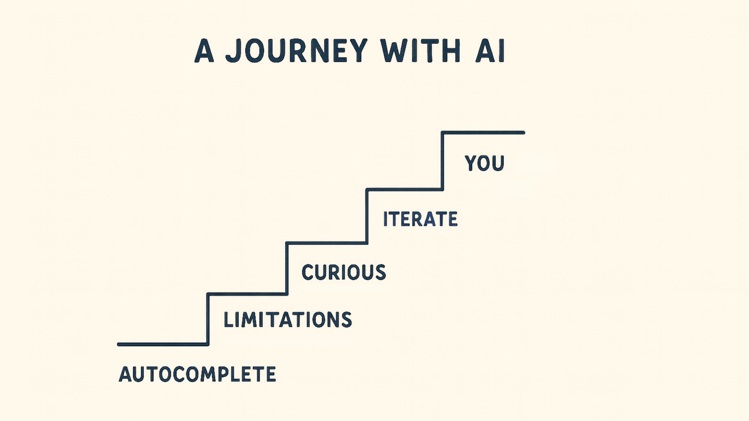 You^AI: How to Compete with AI (And Win)