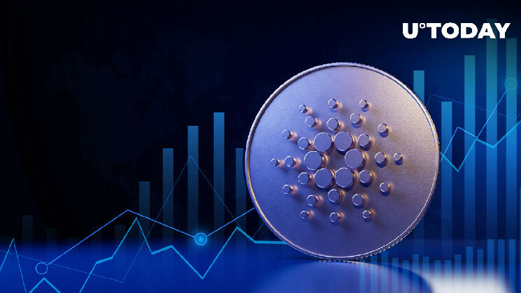 Cardano’s Ouroboros Leios Upgrade Set to Boost Transactions 10x Faster!