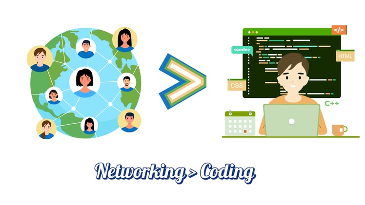 “You need to network more if you want a better job.”