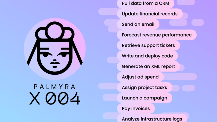 Palmyra X 004: Transforming Enterprise AI with Intelligent Actions