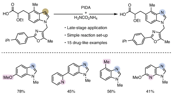 Single-Atom Swap: From Indoles to Benzimidazoles