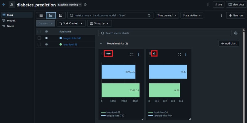 오픈소스 MLOps 플랫폼 MLFlow에서 머신러닝 모델을 학습하고 버전별로 결과를 확인해보자
