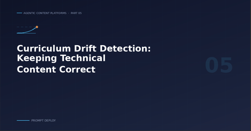Curriculum Drift Detection: Keeping Technical Content Correct