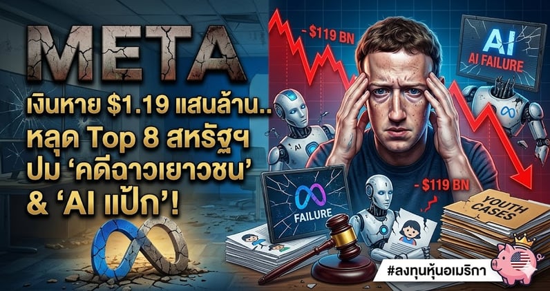 META เงินหาย $1.19 แสนล้าน.. หลุด Top 8 สหรัฐฯ ปม 'คดีฉาวเยาวชน' & 'AI แป้ก'!
