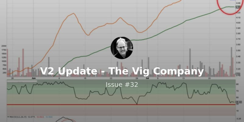  V2 Model July 25, 2020 Update